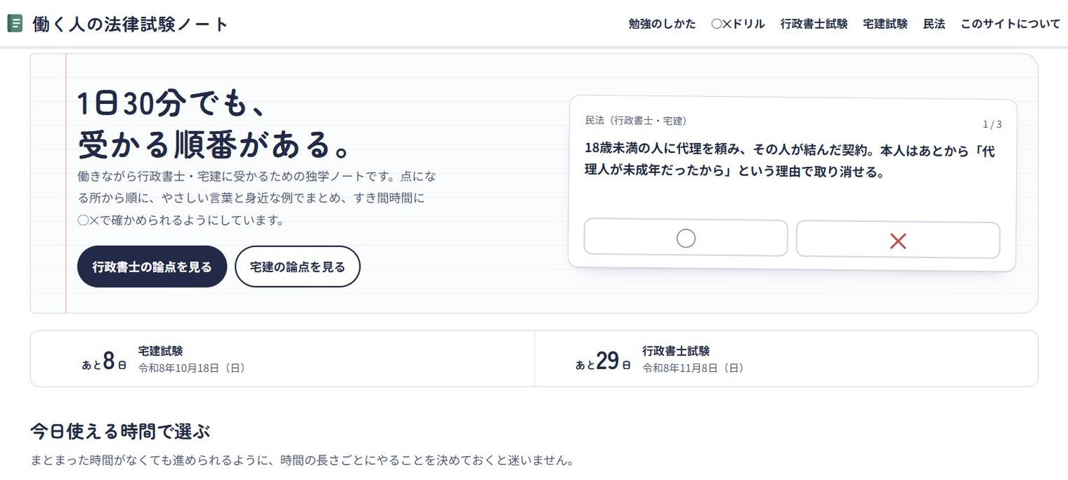 働く人の法律試験ノート のトップページ